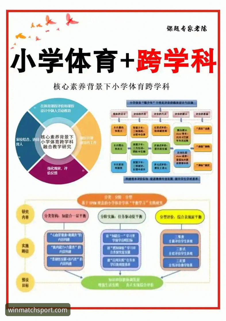 完美体育WM评测 突破传统框架:资深用户分享完美体育平台创新体验与实战心得